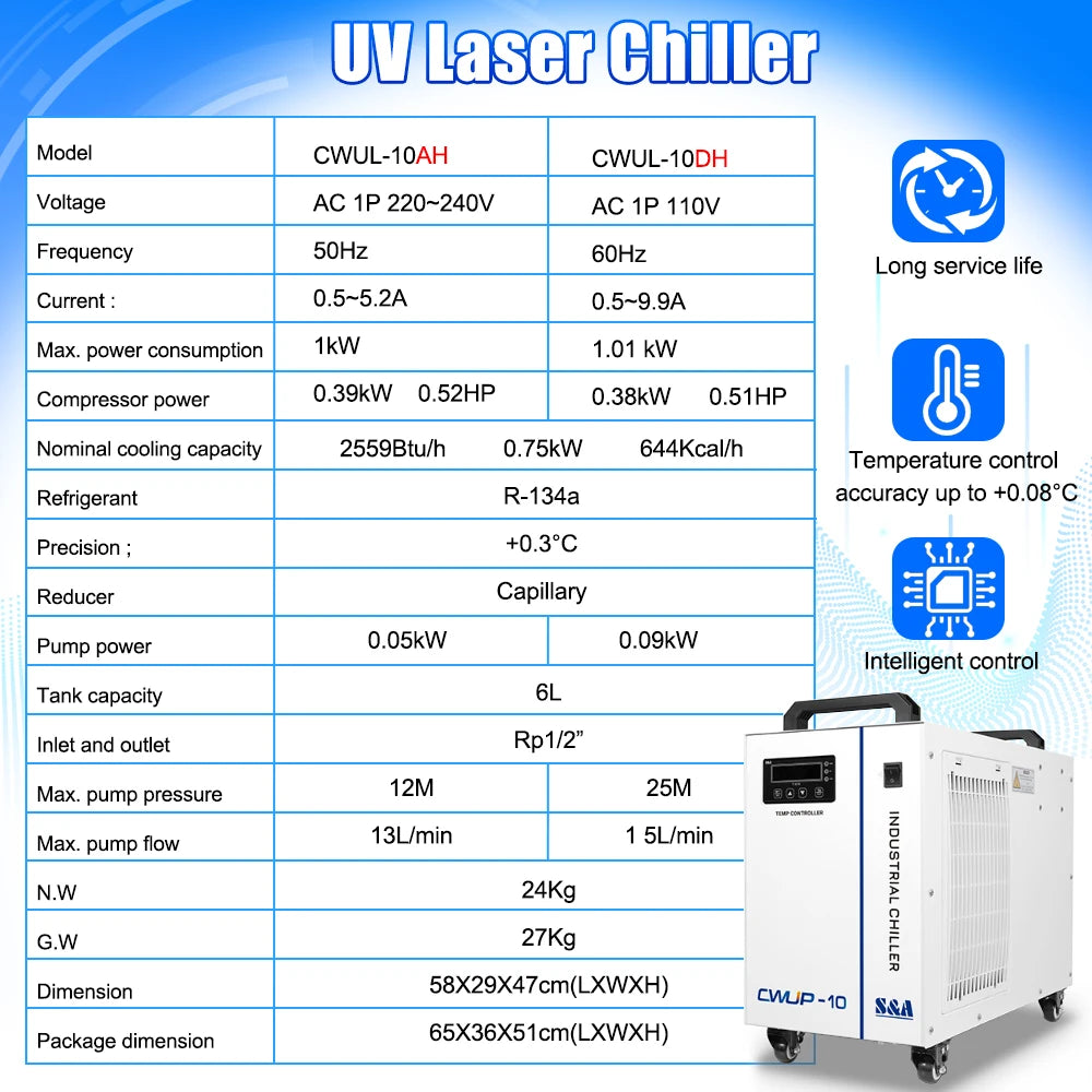 Máquina de marcado y grabado láser UV de 15 W CRS de 355 nm con refrigeración por agua para vidrio, madera, PVC, metal, plástico y cuero.