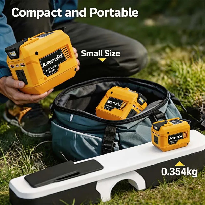 Inversor Portátil AeternaSol 250W para Batería DeWalt 20V MAX – 110V CA, USB QC3.0 y PD 20W