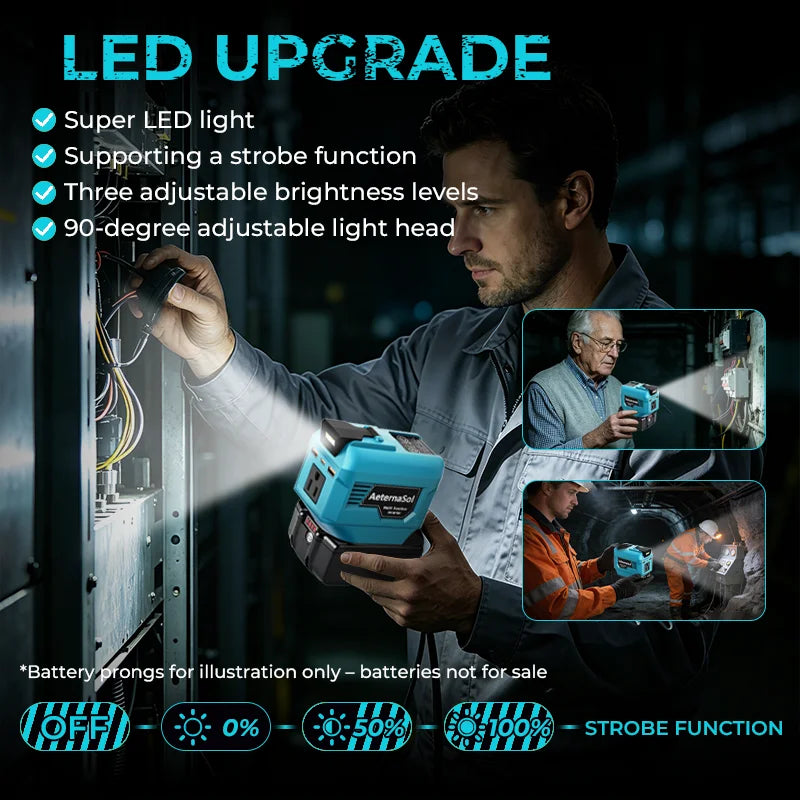 (Stock en EE. UU., 2-5 días) Inversor de potencia AeternaSol de 250 W para baterías Makita 18 V LXT BL1830 BL1850 BL1860 Estación de energía portátil 110 V CA 500 W de pico QC3.0 USB 20 W PD 20 W Tipo