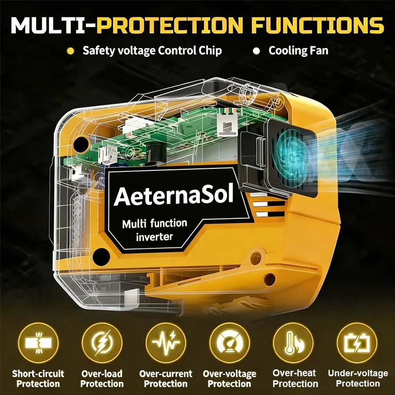 Inversor Portátil AeternaSol 250W para Batería DeWalt 20V MAX – 110V CA, USB QC3.0 y PD 20W