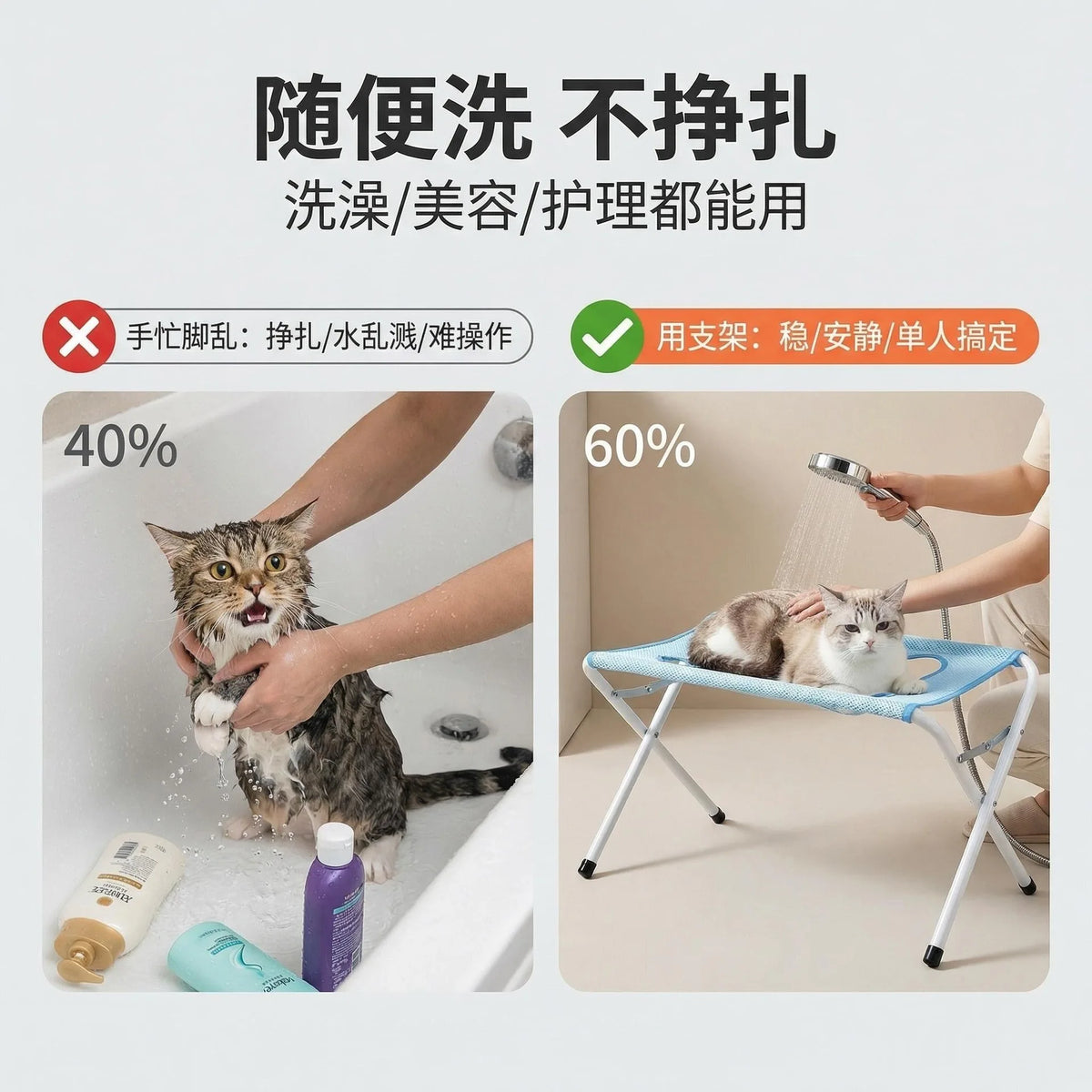 Sistema de sujeción para el aseo de mascotas, hamaca de baño para perros pequeños y gatos, antiarañazos, soporte fijo, tamaño ajustable, portátil.