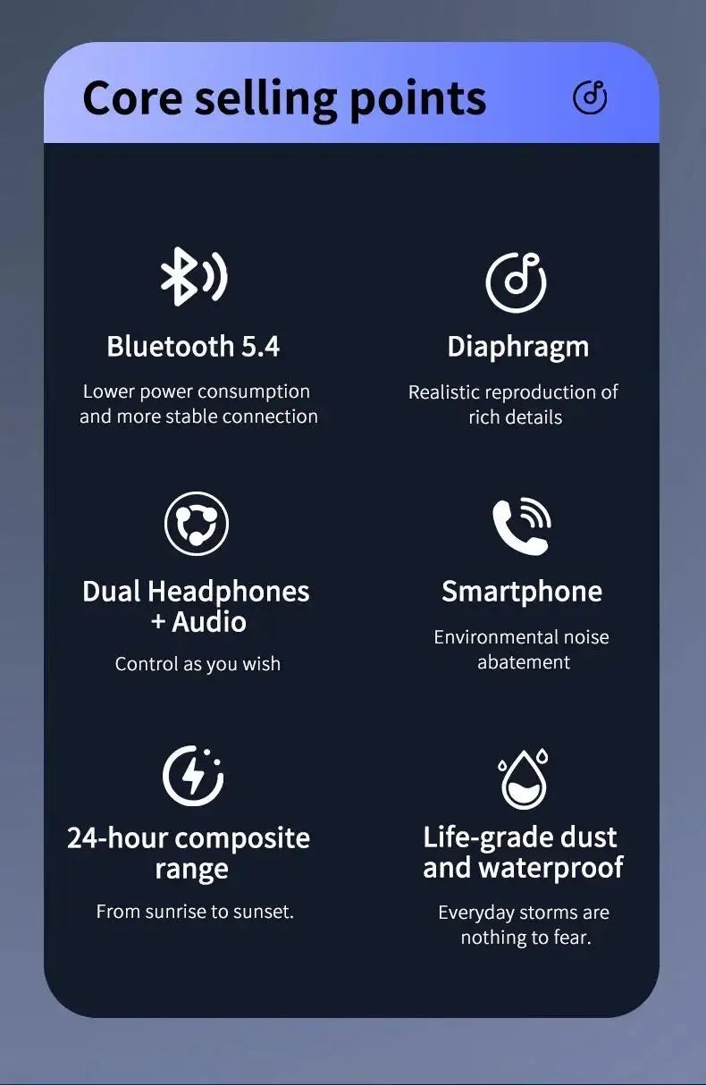 Auriculares inalámbricos Bluetooth con traductor de voz en tiempo real (144 idiomas)