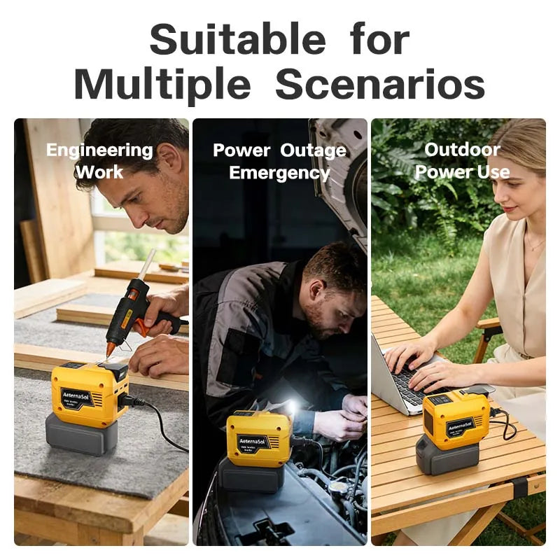 Inversor Portátil AeternaSol 250W para Batería DeWalt 20V MAX – 110V CA, USB QC3.0 y PD 20W