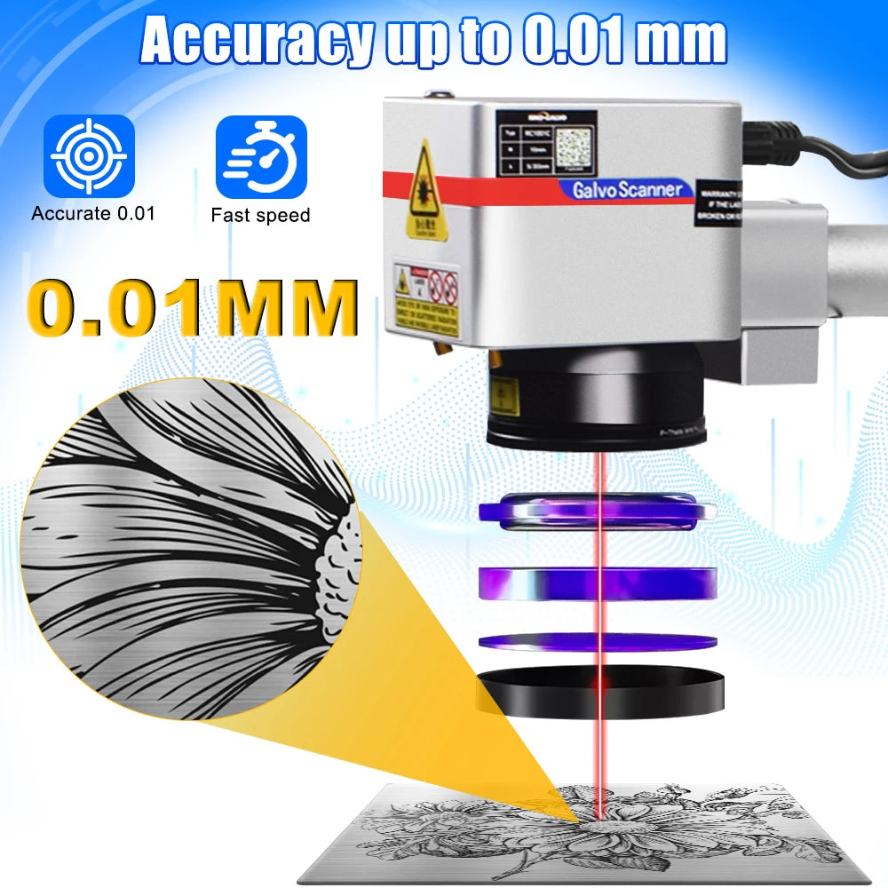 Máquina de marcado y grabado láser UV de 15 W CRS de 355 nm con refrigeración por agua para vidrio, madera, PVC, metal, plástico y cuero.