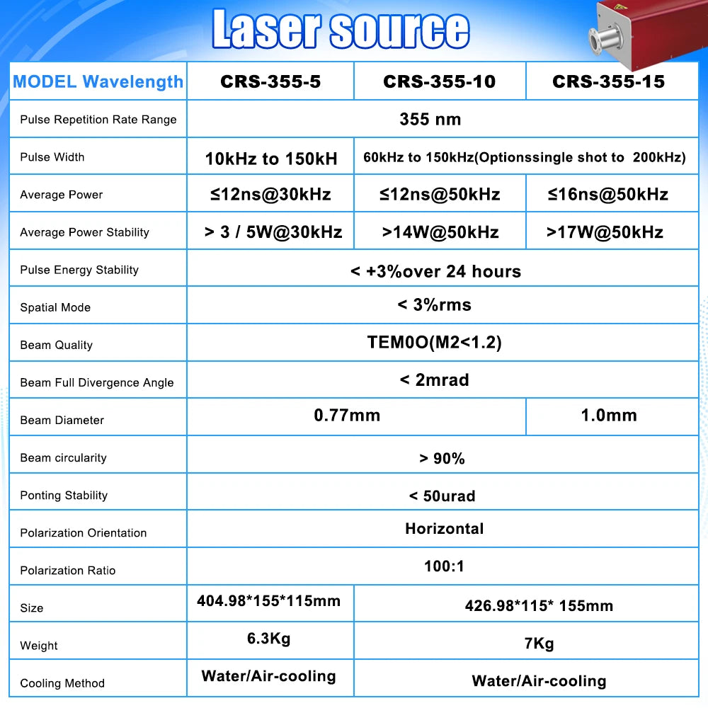 Máquina de marcado y grabado láser UV de 15 W CRS de 355 nm con refrigeración por agua para vidrio, madera, PVC, metal, plástico y cuero.