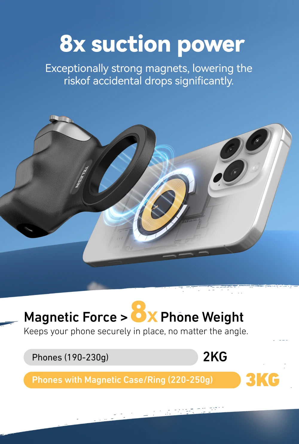 Empuñadura magnética para cámara de teléfono TELESIN, soporte universal para smartphone, ayuda para disparos, control remoto para iPhone y Android.