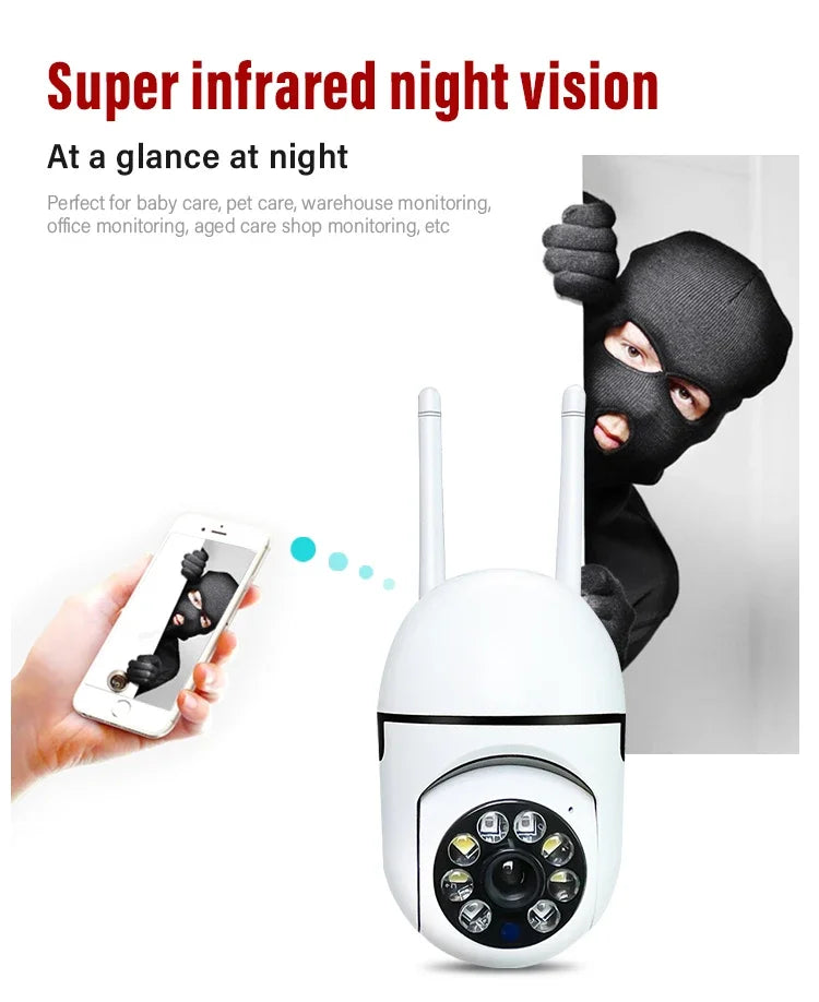 Cámara de Seguridad WiFi para Hogar – Visión Nocturna, Audio Bidireccional y Seguimiento Móvil