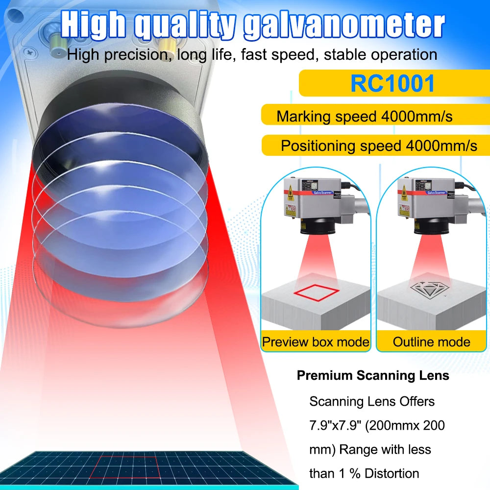 Máquina de marcado y grabado láser UV de 15 W CRS de 355 nm con refrigeración por agua para vidrio, madera, PVC, metal, plástico y cuero.