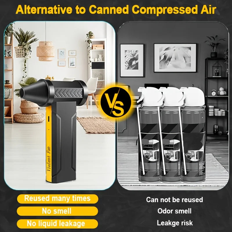 Soplador de aire de 7800000 RPH con motor sin escobillas, ventilador turbo eléctrico de alta velocidad, ventilador potente recargable por USB, soplador de polvo de 60 m/s.